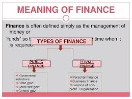 Translate finance in hindi language. Finance Meaning And Types Of Finance Financeviewer