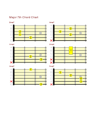 E major c major g major a minor a major d major e minor d minor em7 gm7 bm7 am7 dm7 emaj7 cmaj7 gmaj7 amaj7 dmaj7 fmaj7. Beginner Guitar Chord Chart Free Download