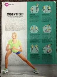 Pin By Diane Kornya On Fitness Glutes Strength Training Jump Squats