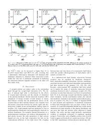 Ieee strongly encourages use of . Ieee Engineering Management Review Template For Authors