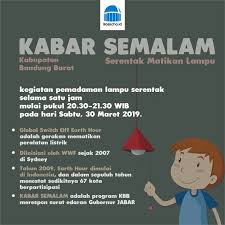 Earth Hour Bandung Barat Dukung Gerakan Hemat Energi Perubahan Iklim Infografis Bencana Alam