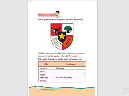 Jun 03, 2021 · simbol pancasila ke 1, 2, 3, 4, 5: Kunci Jawaban Tema 8 Kelas 1 Halaman 6 7 8 9 10 11 12 13 14 15 Buku Tematik Apa Nama Lambang Sila Pancasila Metro Lampung News