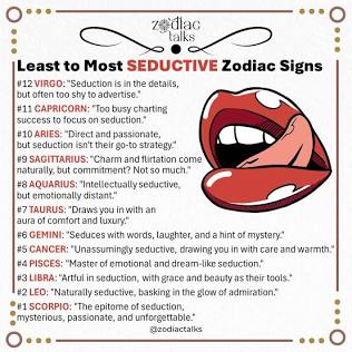 Seduction styles ranked across the zodiac, AI generated