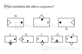 A rebus is a visual word puzzle that uses lateral thinking to find its intended meaning. 100 Critical Thinking Puzzles Questions With Answers 1