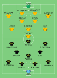Maybe you would like to learn more about one of these? Espana En La Copa Mundial De Futbol De 2014 Wikipedia La Enciclopedia Libre