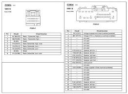 Ford mustang wiring diagram 1968.gif. 2006 Mustang Wiring Schematic Wiring Diagram Shut Engine B Shut Engine B Ristruttura4 0 It