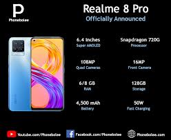 Technological advancement is touching new boundaries day by day. Realme 8 Pro Price In Pakistan