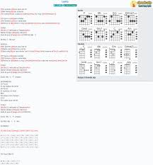Chord Lento Julieta Venegas Tab Song Lyric Sheet Guitar Ukulele Chords Vip Presentamos aqui los acordes para ukelele con afinacion estandar (g c e a) en sus principales calidades. chord lento julieta venegas tab