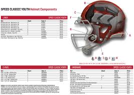 Sppss Riddell Face Masks Helmet Spare Parts