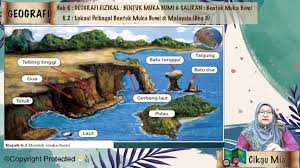 Pembentukan komunitas keamanan asean pada 7 oktober 2003 di bali c. Topik 06 Bentuk Muka Bumi Jom Tuisyen