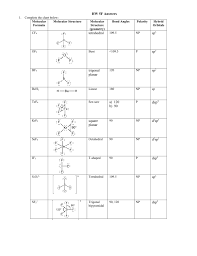 29 Qualified Bond Angle Chart