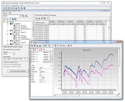And sure, it's been criticized by actual trucker media like truck news for exaggerating or even outright faking some of the danger, but the real scandal hit the show in 2013, when. Database Software For Data Loggers