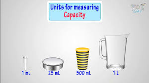 What Is Capacity In This Video Students Will Be Able To State The Definition Of Capacity In 2020 Capacity Maths Math Measurement Activities Measurement Activities