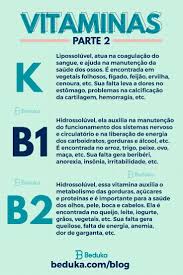 saiba o que sao vitaminas e quais suas funcoes em 2020 o que sao vitaminas ciencias biologicas planejamento de estudos
