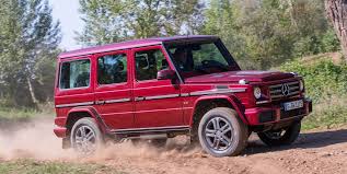 Image result for Jupiter Red 2016 Mercedes