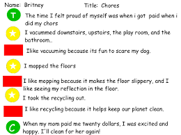Step Up To Writing Sample Elementary Writing 3rd Grade Writing Writing Response