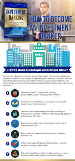 Pin On Investment Banking