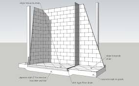 Building A Zero Threshold Shower On A Ground Floor Or In Basement With A Slab On Grade Is Easy If Doorless Shower Shower Floor Master Bath Shower