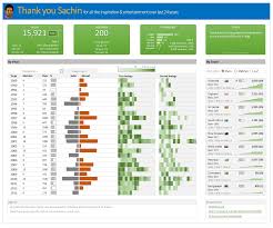 Pin On Excel