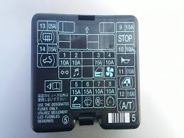 See what power, features, and amenities you'll get for the compare trims on the 2001 mitsubishi montero sport. Mitsubishi Montero Sport Fuse Box Diagram Image Details Wiring Diagram Structure Location Structure Location Eugeniovazzano It