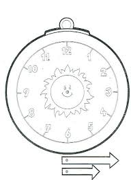Casti Dna Panosundaki Pin