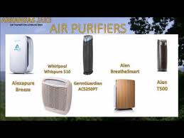 Alexapure Germguardian Alen Air Purifier Reviews With