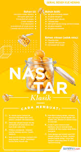 Check spelling or type a new query. Infografik Resep Nastar Klasik