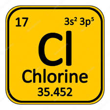 Image result for images element chlorine 17