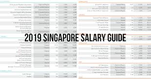 Search financial advisor jobs in singapore with company ratings & salaries. Salary Guide 2019 This Is What You Should Be Paid In Singapore Moneydigest Sg