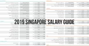 salary guide 2019 this is what you