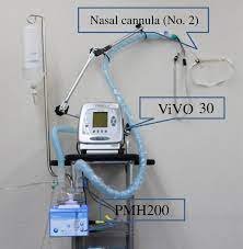 Unlike niv, in hfnc, flow rates are set and less pressure is produced from these flow rates. Equipment Used For The Nasal High Flow Oxygen Therapy System We Used A Download Scientific Diagram
