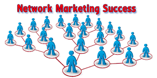 Image result for network marketing