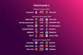 Premier League Fixtures For 2019 20