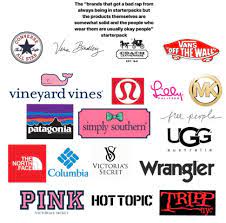 Maybe you would like to learn more about one of these? The Brands That Get A Bad Rap From Always Being In Starterpacks But The Products Themselves Are Somewhat Solid And The People Who Wear Them Are Usually Okay People Starterpack Starterpacks
