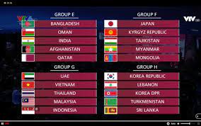 Cập nhật kết quả, bảng xếp hạng đội tuyển việt nam bảng g vòng loại world cup 2022 khu vực châu á. World Cup 2022 Ä'á»™i Viá»‡t Nam Co Thá»ƒ Nhi Báº£ng G Dá»… Bá»‹ Loáº¡i Bao NgÆ°á»i Lao Ä'á»™ng