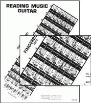 Reading Music Guitar How To Read Music Carousel Music Com