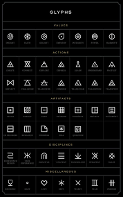 Would Be A Great Simple And Small Tattoo I Think Explore Learn Understand Would Look Great Lined Up Together And Symbolic Tattoos Tiny Tattoos Great Tattoos