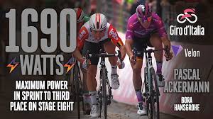 Zo won hij in de tour de france van 2019 drie massasprints. Velon Cc Huge Power Put Out In By Caleb Ewan And Pascal Facebook