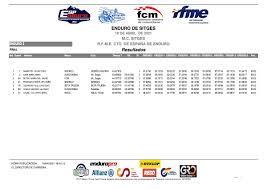 Maybe you would like to learn more about one of these? 2021 Spanish Enduro Championship Josep Garcia Flawless In Sitges