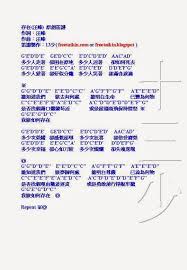 嚟曬譜 存在 汪峰 原創笛譜 Places To Visit Blog Posts Blog