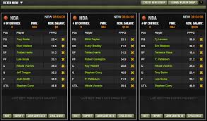 I like rajon rondo tonight, enough to play him at captain. Draftkings Lineups 2 6 The Bulletin Board