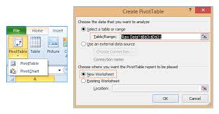 10 best steps to build a pivot chart in excel 2016 educba