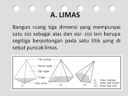 Limas Kerucut Tabung Bola Ppt Download