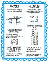 Factors And Multiples Anchor Chart