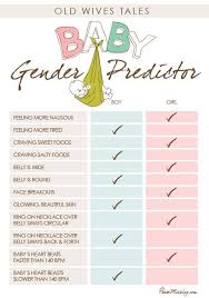 Old Wives Tales Baby Gender Predictor Baby Gender Prediction Wives Tales Baby Gender Baby Gender Predictor