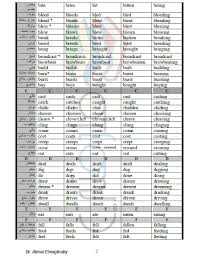 جدول تصريف الافعال الشاذة في اللغة الانجليزية ملزمتي
