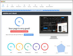 How do you check your onpage factors? Analyze Websites With Free Seo Audit Reporting Tool Seoptimer