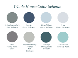 Agreeable gray is the perfect go to color for painting a living room, dining room, or hallway, but it can really be used anywhere in the house. 7 Steps To Create Your Whole House Color Palette Teal Lime