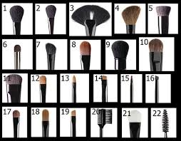 plete makeup brush guide alldaychic