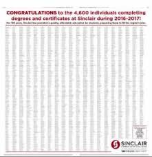 Article clipped from Dayton Daily News